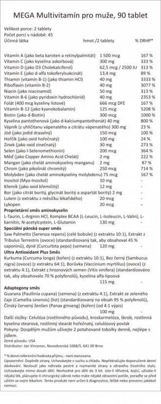 MEGA Multivitamín pro muže, 90 tablet